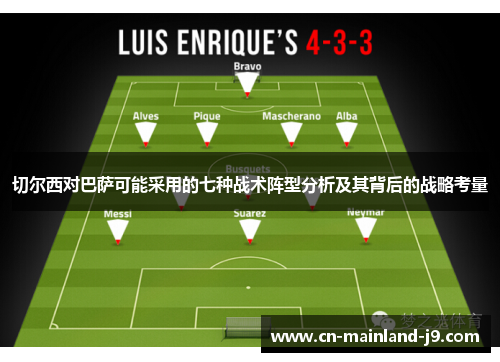 切尔西对巴萨可能采用的七种战术阵型分析及其背后的战略考量
