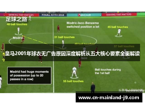 皇马2001年球衣无广告原因深度解析从五大核心要素全面解读 皇马2001年球衣无广告原因深度解析从五大核心要素全面解读
