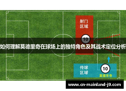 如何理解莫德里奇在球场上的独特角色及其战术定位分析